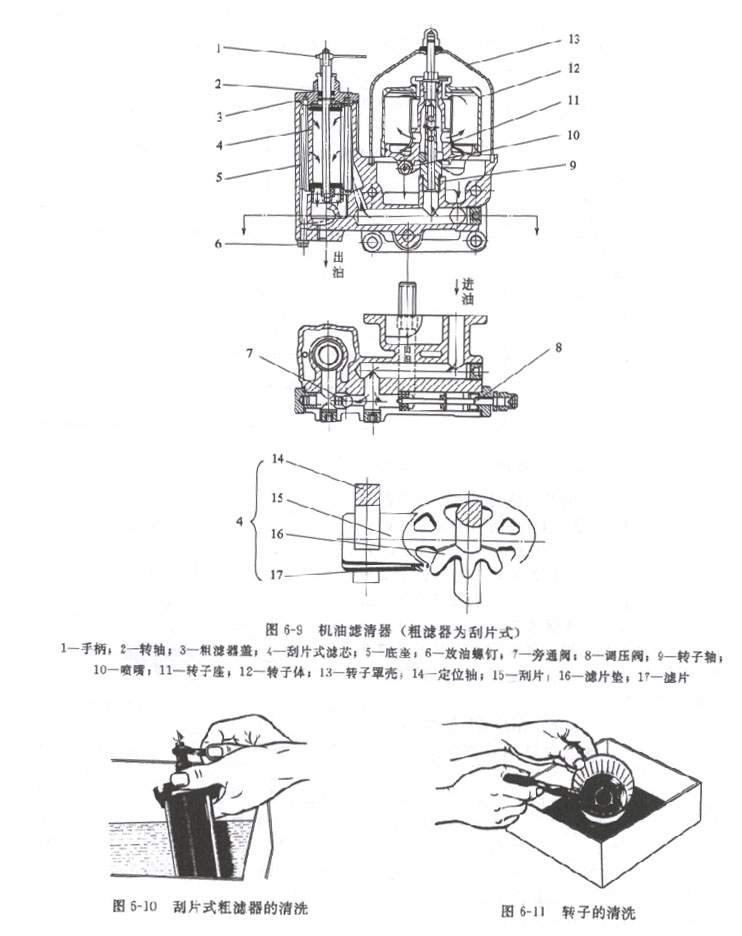 機(jī)油濾清器 機(jī)油濾清器