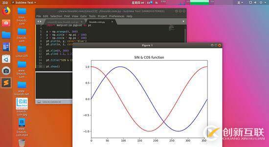 怎么在Python3中使用Matplotlib 繪制數(shù)學(xué)函數(shù)圖形