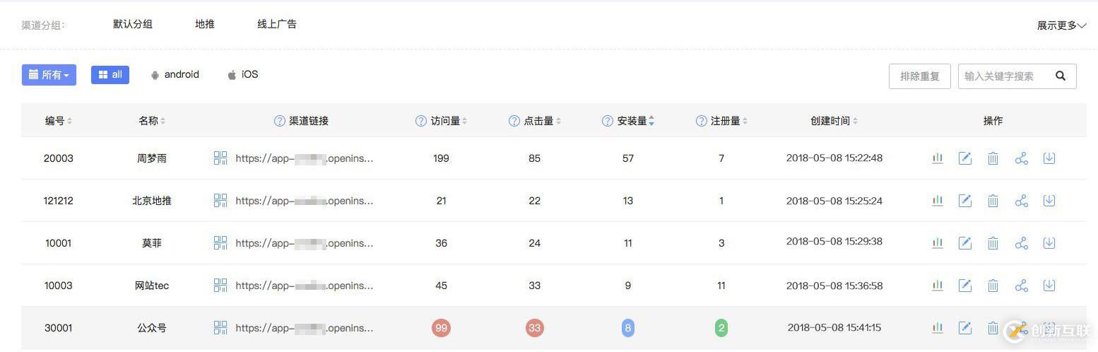 如何實(shí)現(xiàn)App打包
