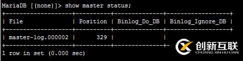 MariaDB 10.3 主主同步復(fù)制