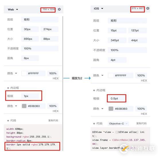 html中移動端1px的示例分析