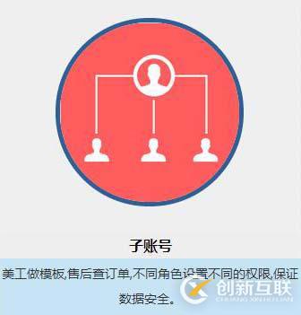 有沒有一種編輯器，讓我們能定制我們想要的一切？