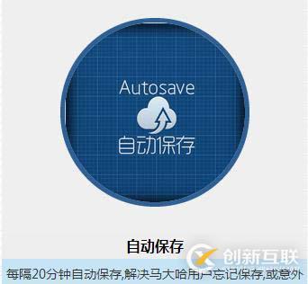 有沒有一種編輯器，讓我們能定制我們想要的一切？