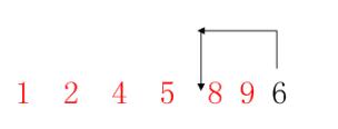 C語(yǔ)言中怎么實(shí)現(xiàn)插入排序