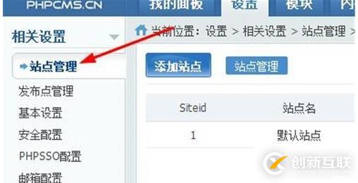 phpcms怎么做關(guān)鍵字