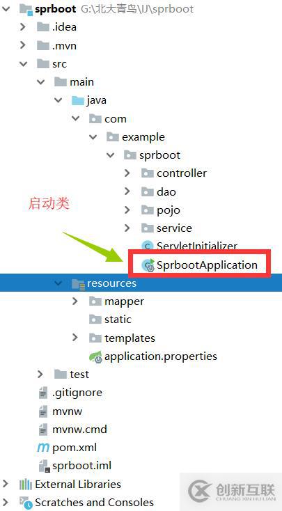 怎么在Spring Boot中使用MyBatis框架實(shí)現(xiàn)查詢操作