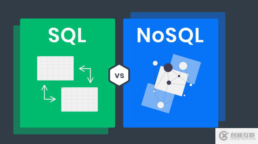 SQL 已死,但 SQL 將永存!