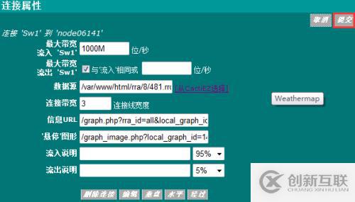cacti的基本應(yīng)用是怎樣的