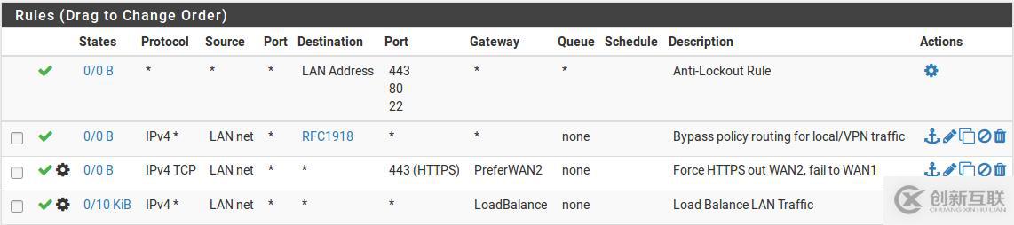 pfSense book之多WAN