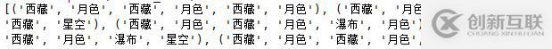 itertools.product方法怎么在Python中使用