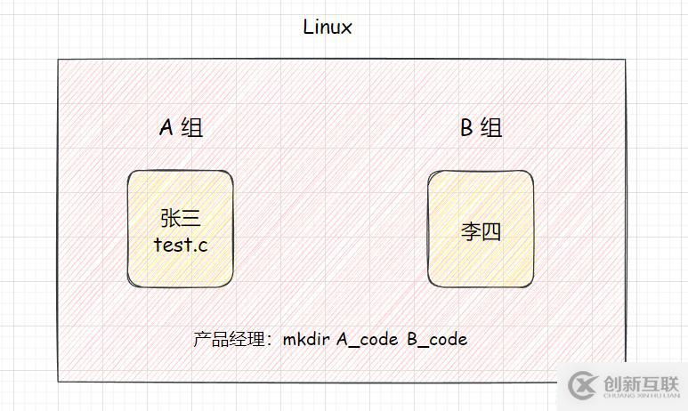 image-20221130002243221