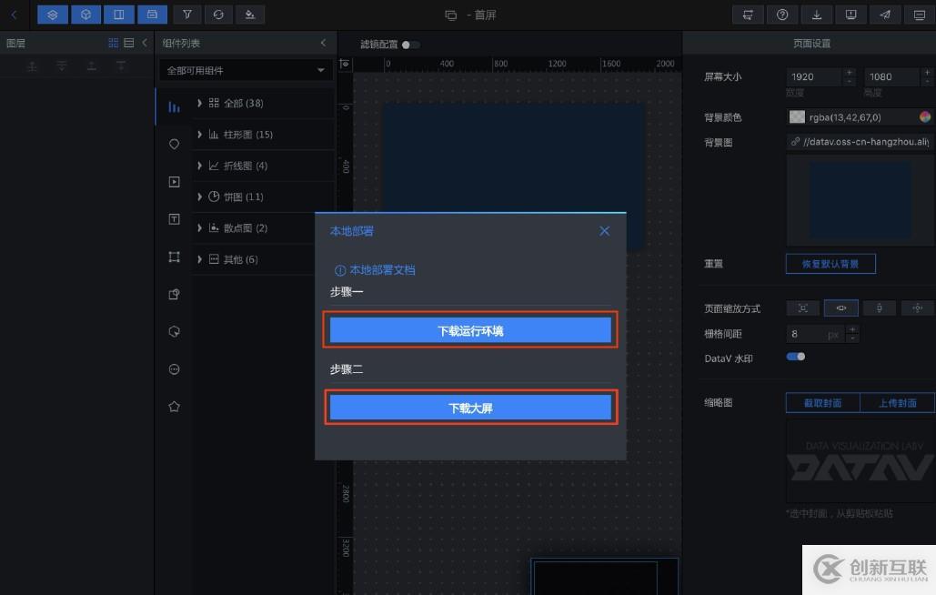 千呼萬喚始出來——DataV私有部署功能