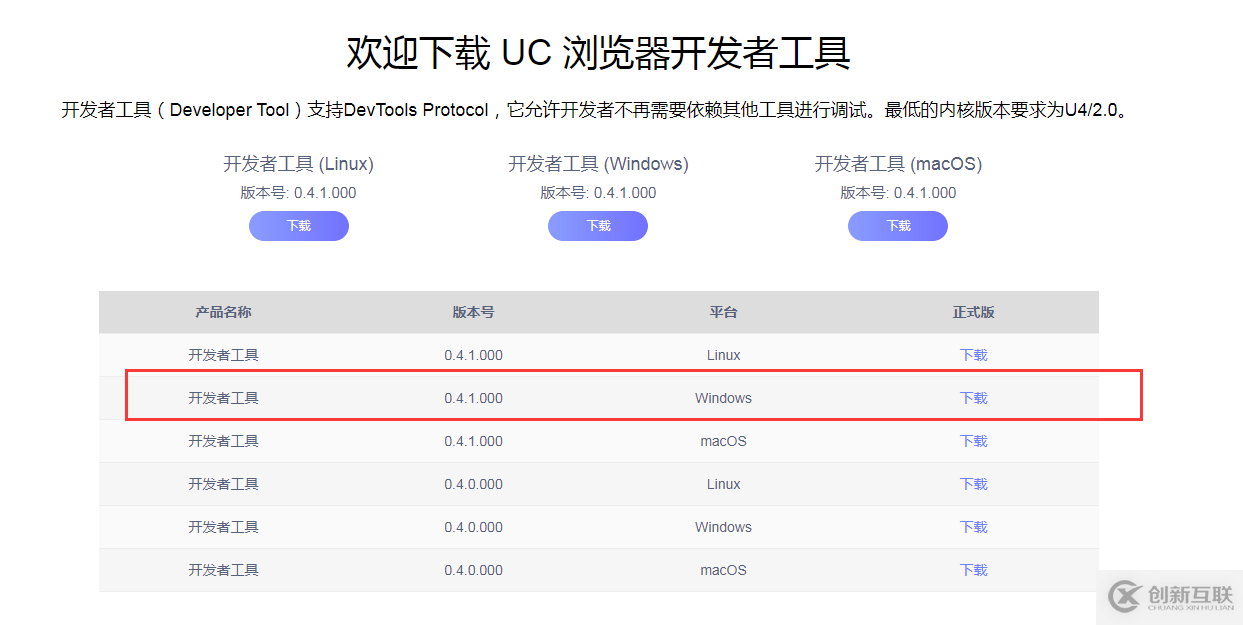 Virtualbox安裝Oracle Solaris10中怎么創(chuàng)建虛擬機(jī)