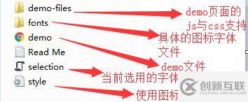 CSS中圖標字體IconFont有哪些作用
