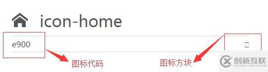 CSS中圖標字體IconFont有哪些作用