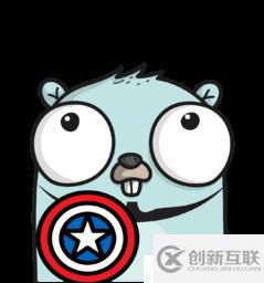 Golang Gin/Ace/Iris/Echo RBAC 鑒權(quán)庫(kù)