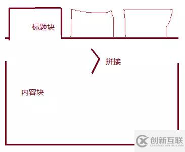 JavaScript實(shí)現(xiàn)選項(xiàng)卡效果的分析及步驟