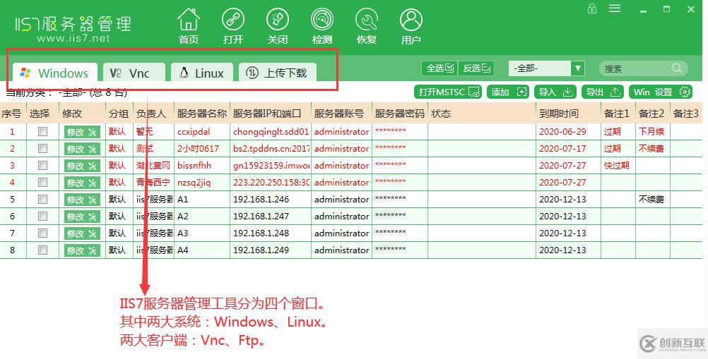 linux中vnc server指的是什么