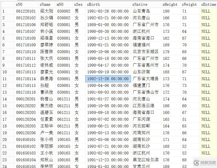 SQL server有哪些分頁方法