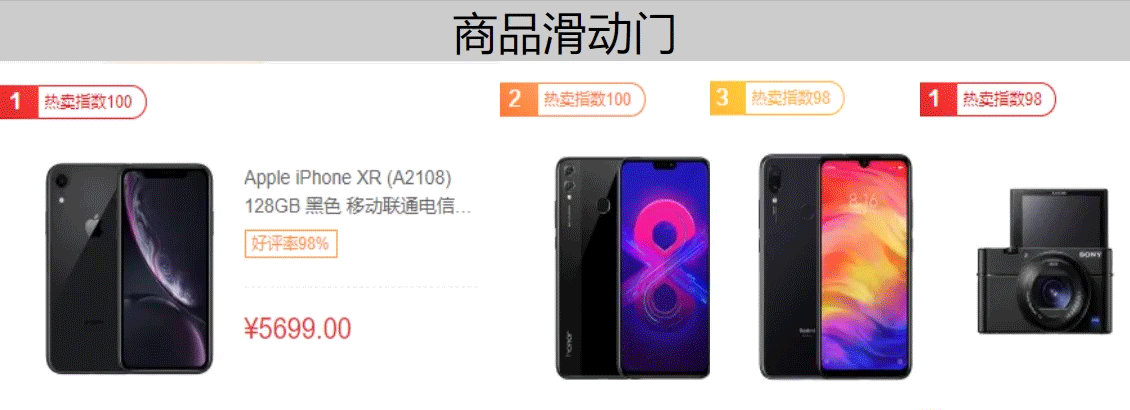 JavaScript實(shí)現(xiàn)滑動(dòng)門效果