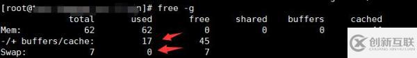 Linux系統(tǒng)的服務器巡檢內(nèi)容及操作