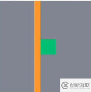 CSS垂直居中怎么實(shí)現(xiàn)