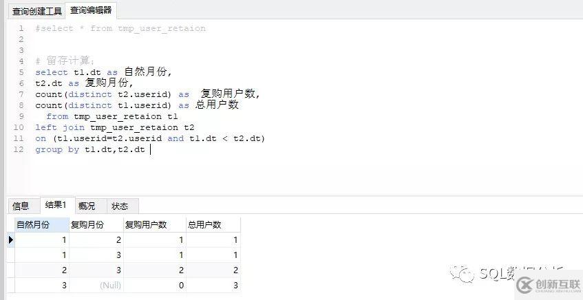 SQL如何實(shí)現(xiàn)用戶月留存率