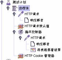 如何使用JMeter完成常用的壓力測試