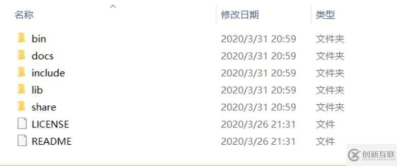 mysql8.0.20的安裝配置教程