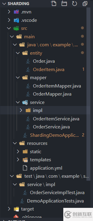 spring boot+mybatis-plus怎樣使用shardingsphere分庫(kù)分表