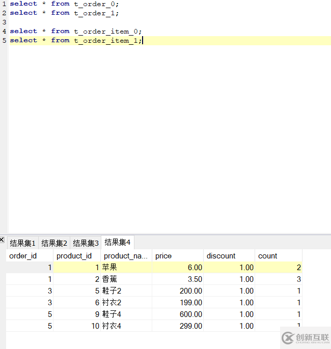 spring boot+mybatis-plus怎樣使用shardingsphere分庫(kù)分表