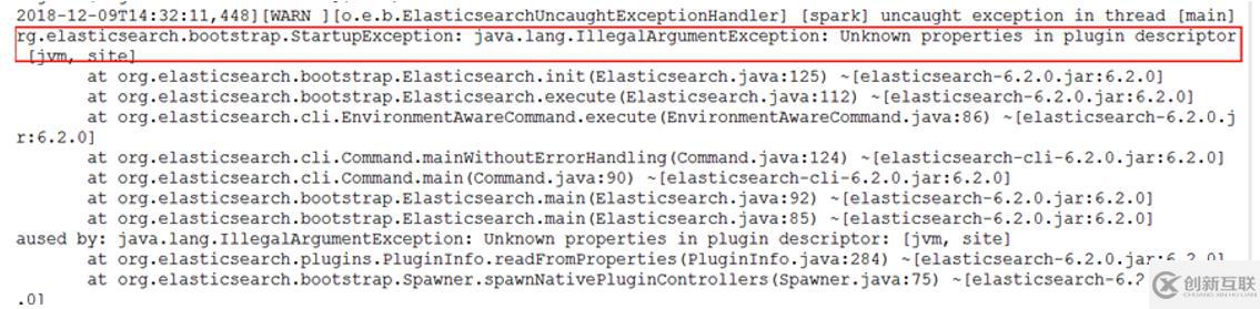 ElastciSearch及SQL插件的安裝示例分析