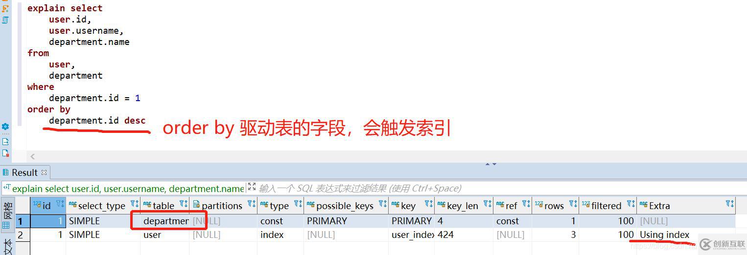 mysql的索引技巧有哪些