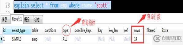 MySQL的進(jìn)階部分