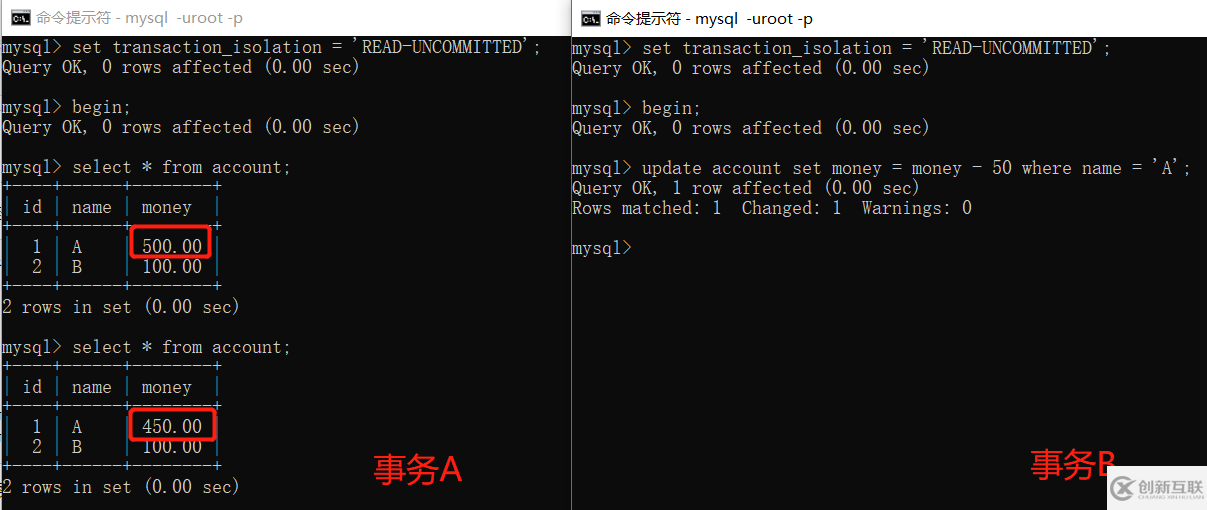 怎么在mysql中實現(xiàn)事務的隔離級別