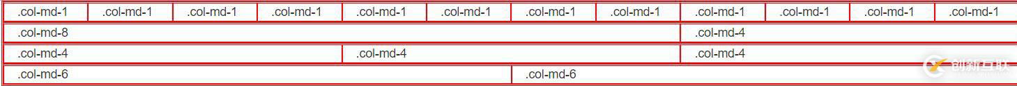 什么是bootstrap12柵格