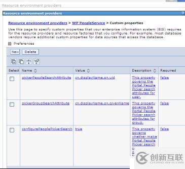 portal開(kāi)發(fā)與配置技巧集錦（三）