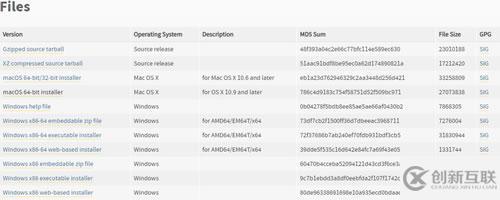 windows下使用python的方法