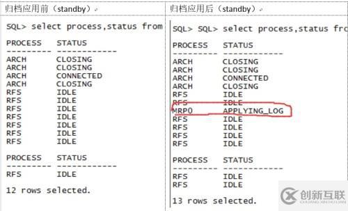 oracle Dataguard數(shù)據(jù)庫不同步處理備忘