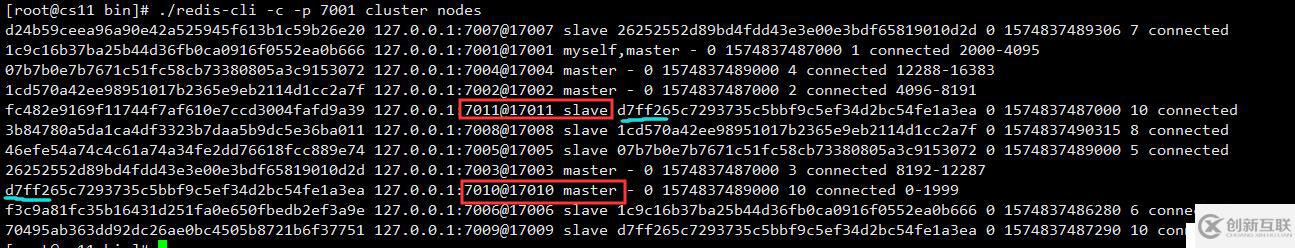 redis yum安裝配置  redis主從