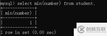 MYSQL學(xué)習(xí)系列--DML語句（二）