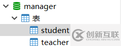 基于swing+awt的學生信息管理系統(tǒng)是怎樣的