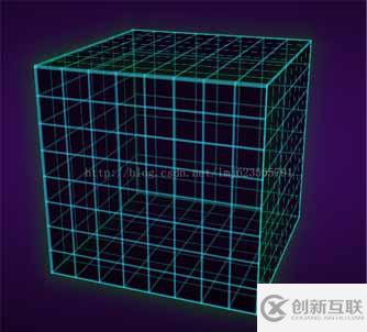 HTML5+CSS3如何實現(xiàn)3D立方體旋轉(zhuǎn)動畫