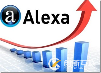 我們教你如何提高網(wǎng)站的ALEXA排名？