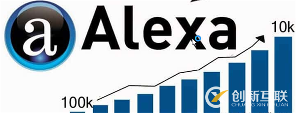 alexa如何提升？對(duì)網(wǎng)站有作用嗎？