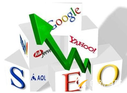 網(wǎng)站流量的來源都是什么？