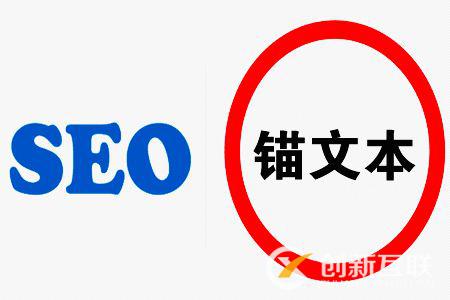 什么是錨文本，優(yōu)化錨文本對網(wǎng)站排名的影響?