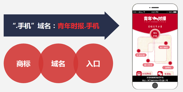 如圖片無法顯示，請刷新頁面