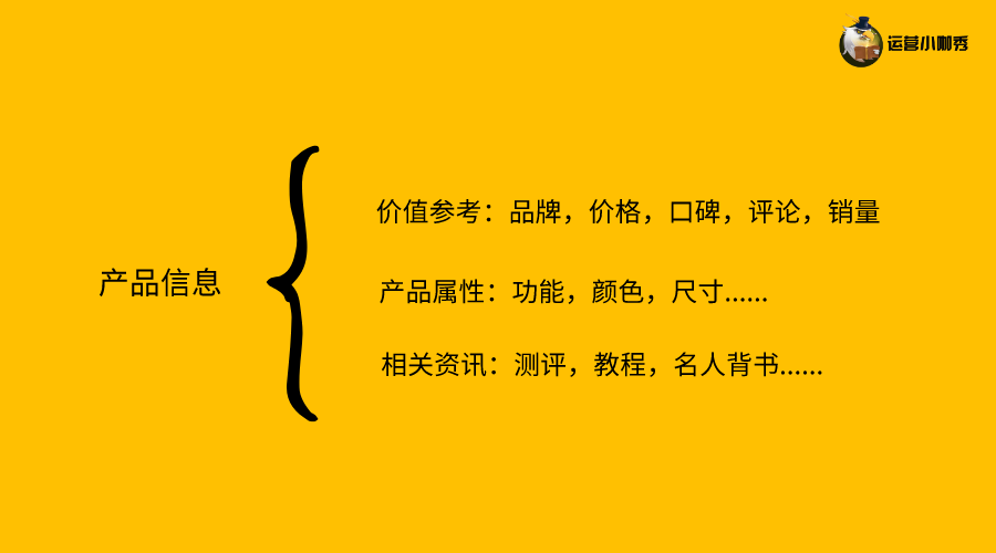 挖掘用戶購買決策的關(guān)鍵點，讓消費者非你不選！