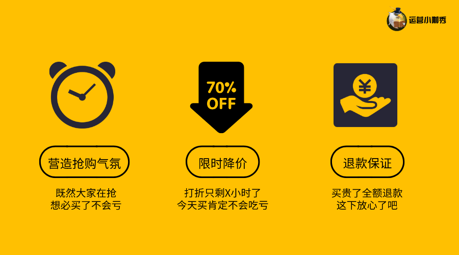 挖掘用戶購買決策的關(guān)鍵點，讓消費者非你不選！